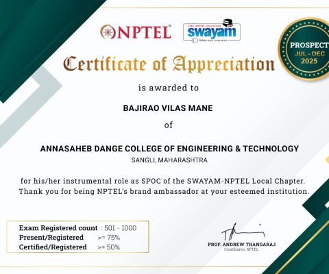 Active SPOC from NPTEL 2025