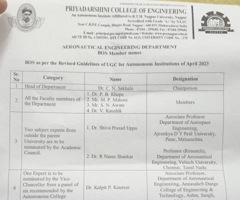 Prestigious Academic Recognition – VC Nominee