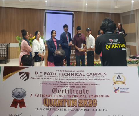 Student Achievement | ADCET Mechanical