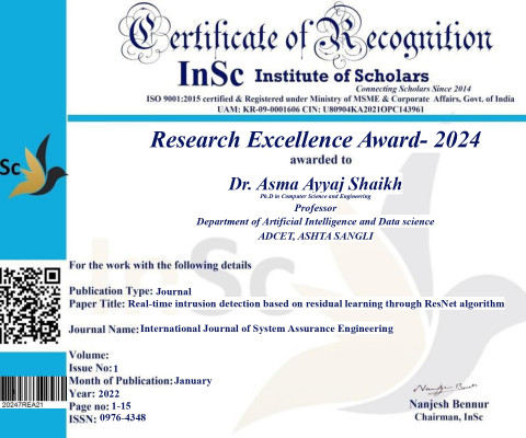 Research Excellence Award-2024
