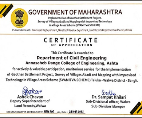 Appreciation from Government of Maharashtra for activrly and valuable participation for the implementation of Gaothan Settlement project, survey of village and mapping with improvised technology in Village areas scheme (SVAMITVA SCHEME)