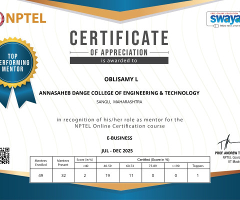 Top Performing Mentor award