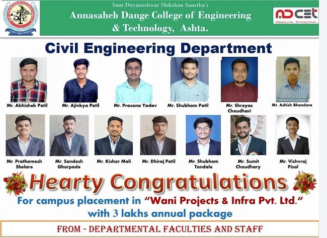 Campus Placement with 3 lakh pakakge