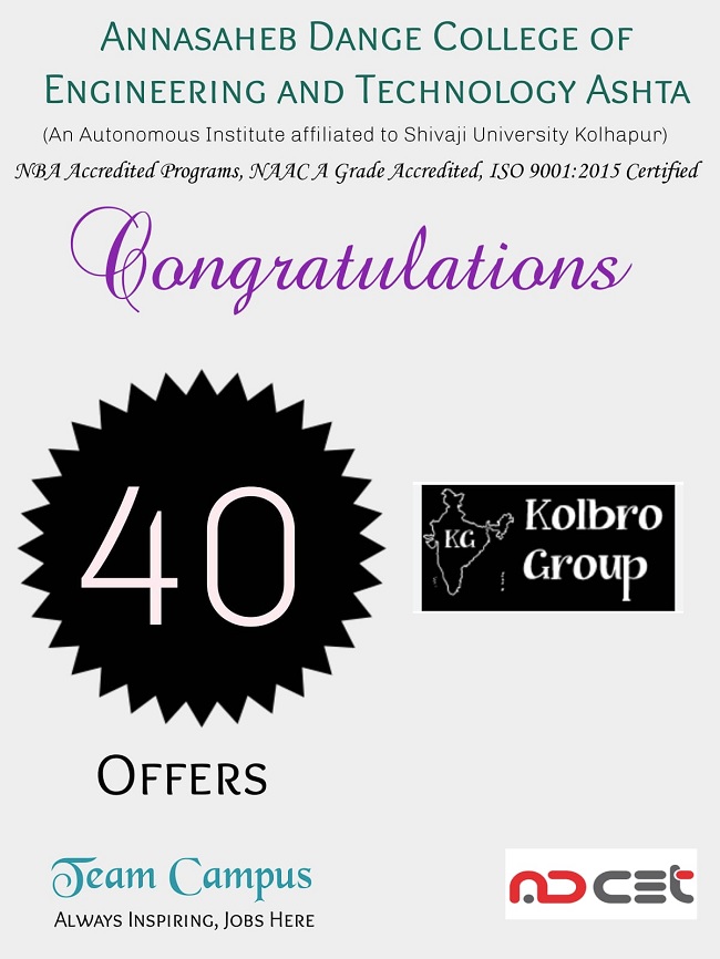 40 students got selected in Kolbro Group